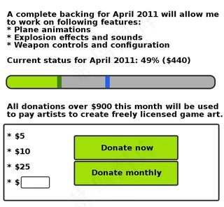 游戏软件项目资金的对话