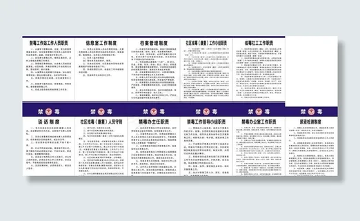 禁毒宣传制度牌图片