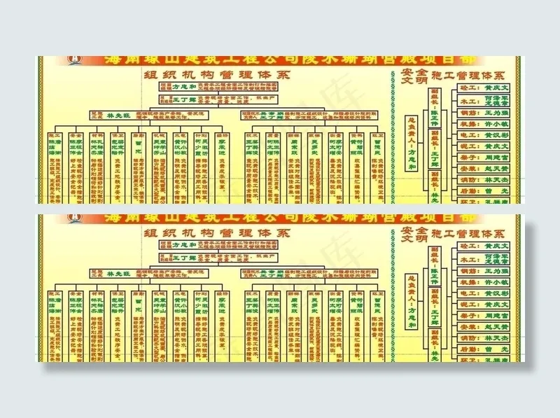 海南琼山建筑工程公司陵水珊瑚宫殿项...cdr矢量模版下载