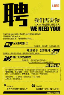 招聘海报  餐饮