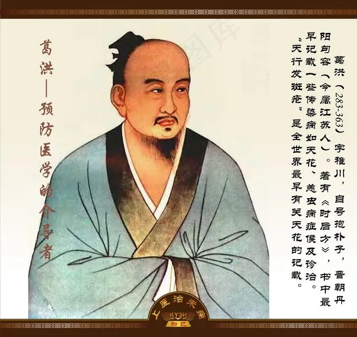 中华神医图片eps,ai矢量模版下载