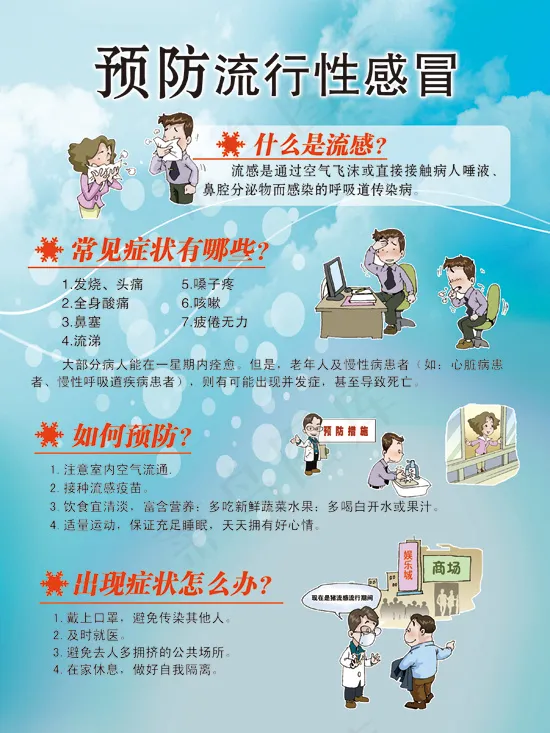 流感宣传海报psd模版下载