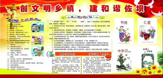 文明创建宣传栏