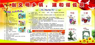 文明创建宣传栏