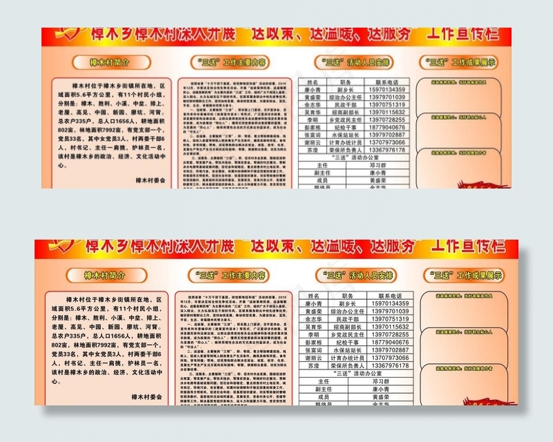 三送制度图片cdr矢量模版下载