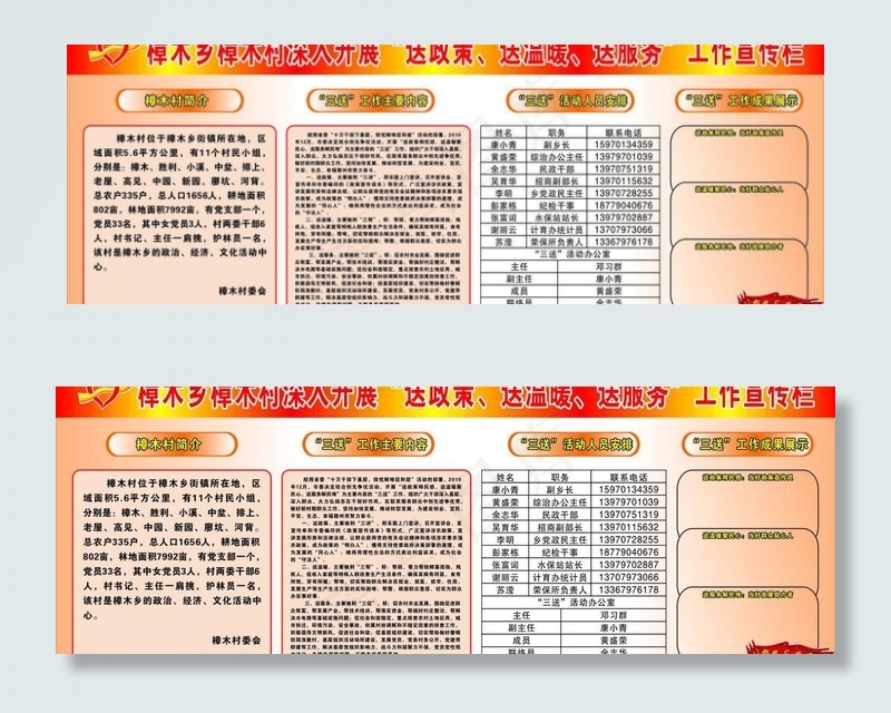 三送制度图片cdr矢量模版下载