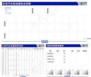 长安汽车服务展板图片