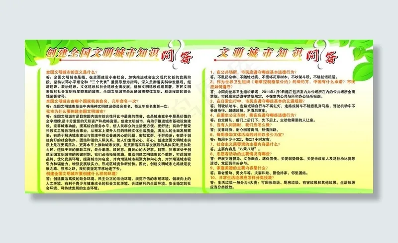 创建全国文明城市知识问答宣传栏图片cdr矢量模版下载