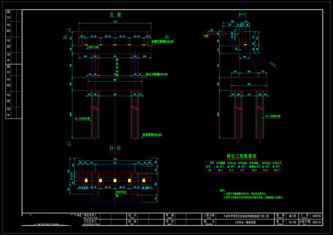 桥台一般构造图