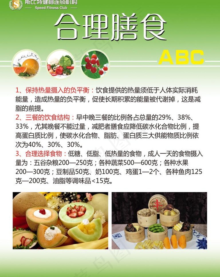 健康营养饮食海报图片psd模版下载