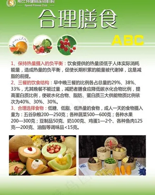 健康营养饮食海报图片