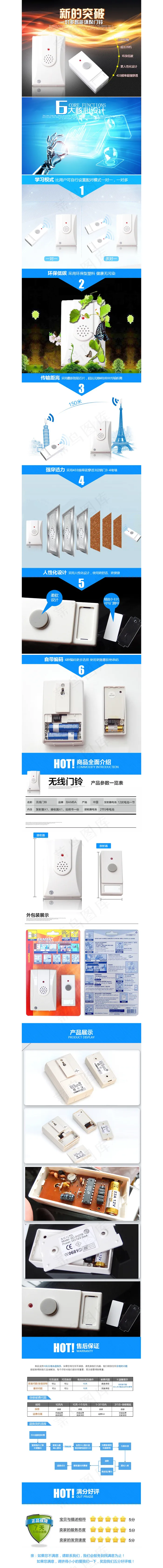 淘宝天猫京东数码电器详情页模板下载(750X10000(DPI:72))psd模版下载