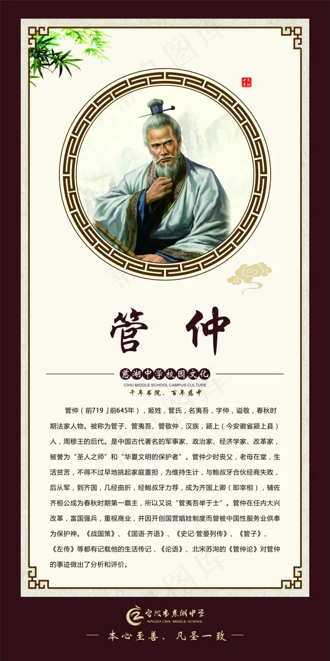 管仲展板cdr矢量模版下载