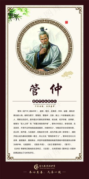 管仲展板