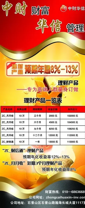 理财 易拉宝图片