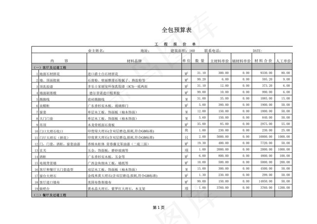 深圳160平米全包预算表