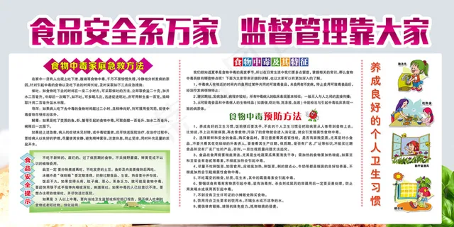 食品安全宣传展板设计