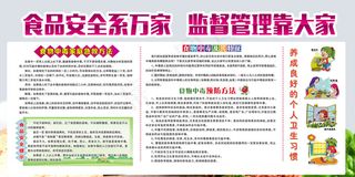 食品安全宣传展板设计