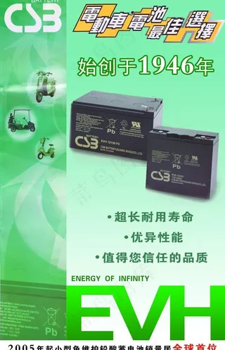 铅酸蓄电动车电池海报图片