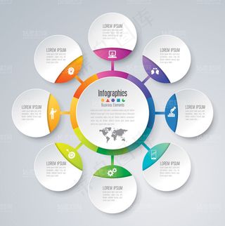 精美商务信息统计图表设计矢量素材