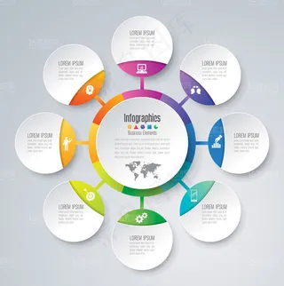 精美商务信息统计图表设计矢量素材