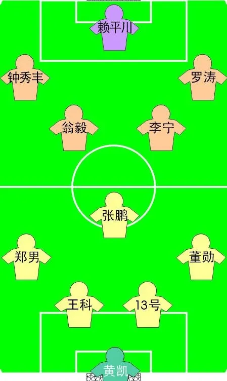 最佳阵容图片cdr矢量模版下载