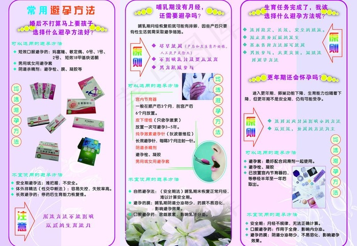 常用避孕方法宣传三折页图片psd模版下载