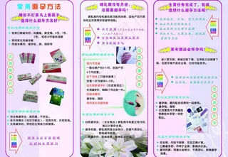 常用避孕方法宣传三折页图片