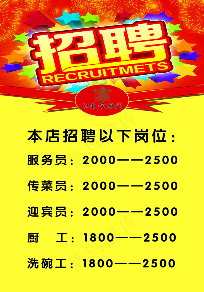 2016酒店招聘psd模版下载