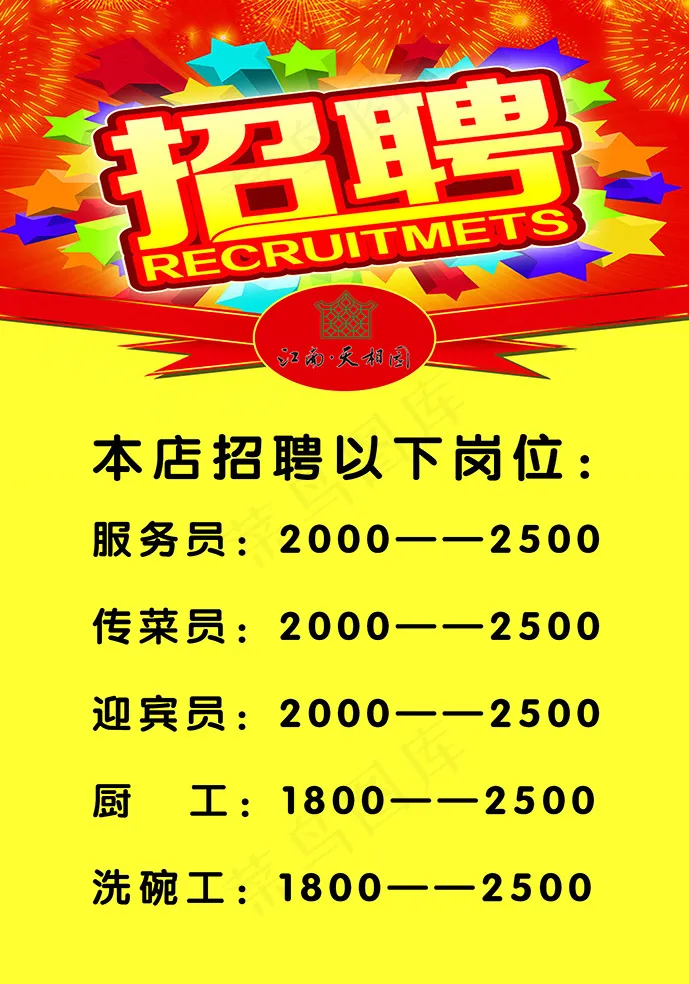 2016酒店招聘psd模版下载