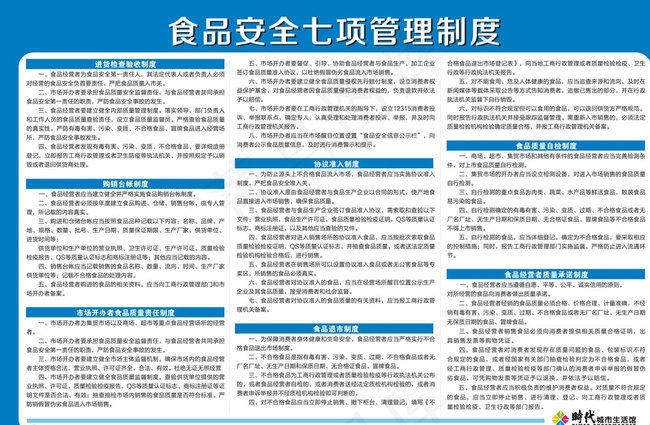 超市食品安全制度图片cdr矢量模版下载