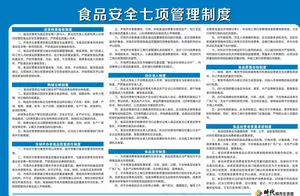 超市食品安全制度图片