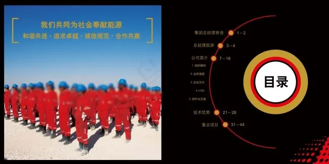 画册目录设计