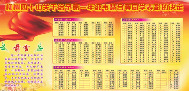 学校光荣榜CDR