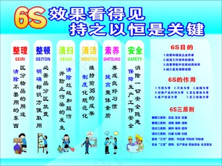 6S管理标语