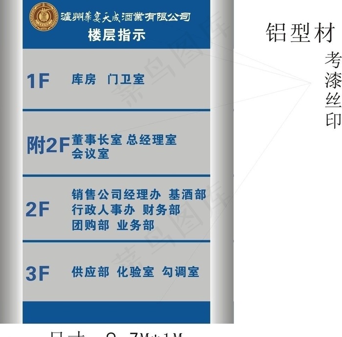 楼层指示牌图片cdr矢量模版下载