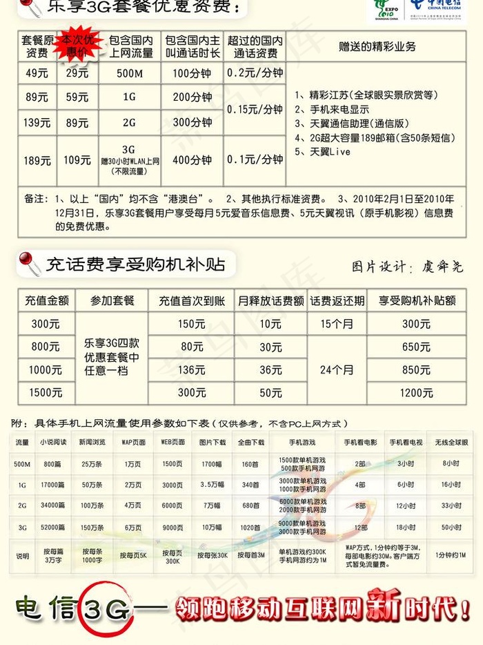 六合电信3g套餐扬子公司特惠版背面...psd模版下载