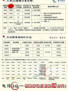 六合电信3g套餐扬子公司特惠版背面... 六合电信3g套餐扬子公司特惠版背面...