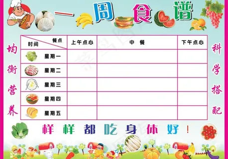 一周食谱图片