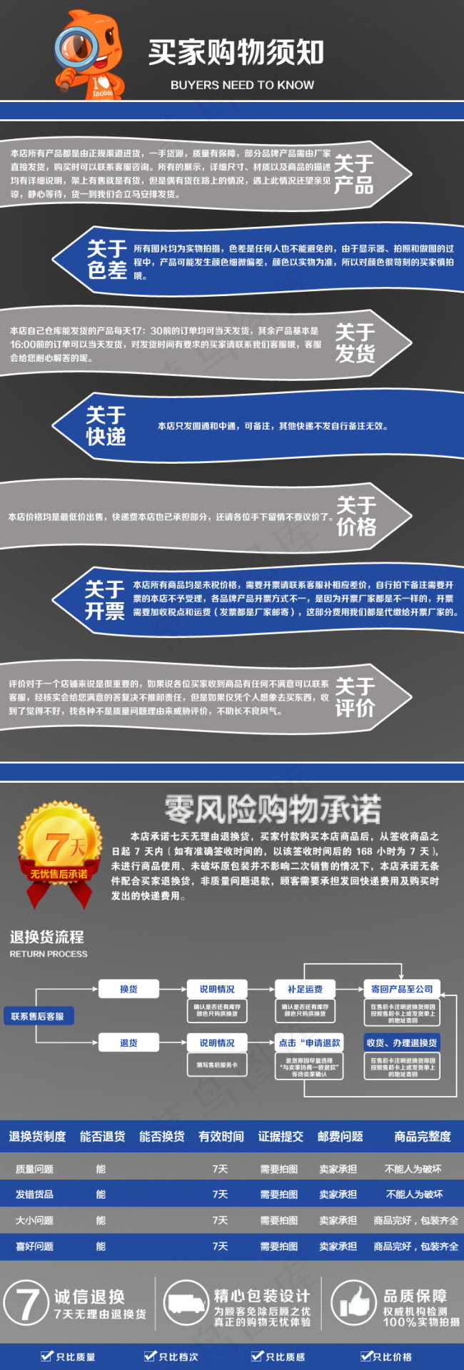 买家购物须知psd模版下载