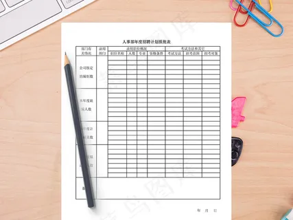 人事部年度招聘计划报批表