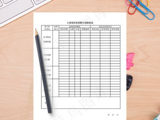 人事部年度招聘计划报批表