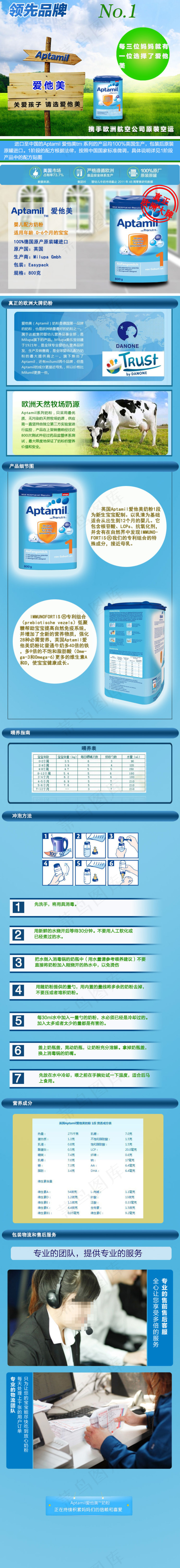 淘宝奶粉详情页psd模版下载