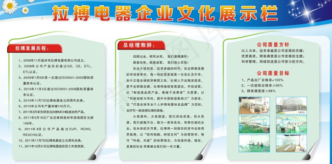 企业员工天地文化展示板cdr矢量模版下载
