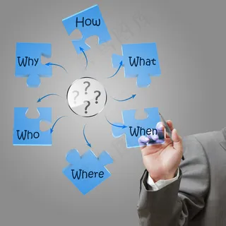 商人方面得出解决问题的图