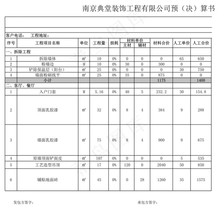 150平米全包报价