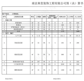 150平米全包报价