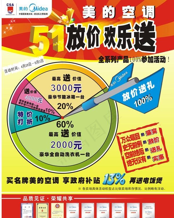 美的空调五一欢乐送cdr矢量模版下载