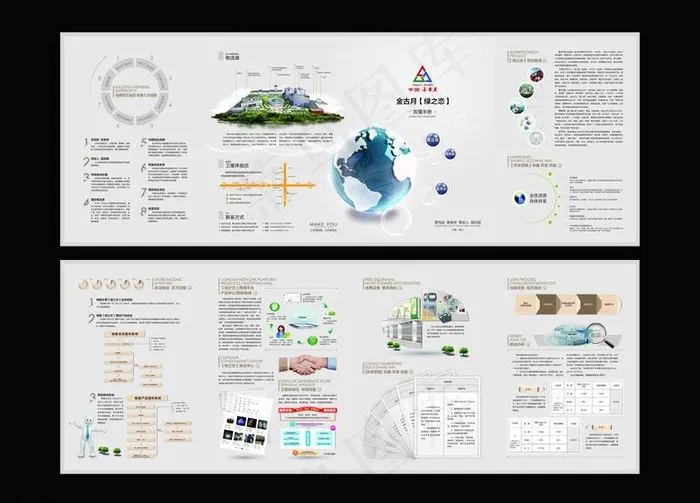 加盟手册图片(10453X3862(DPI:300))psd模版下载