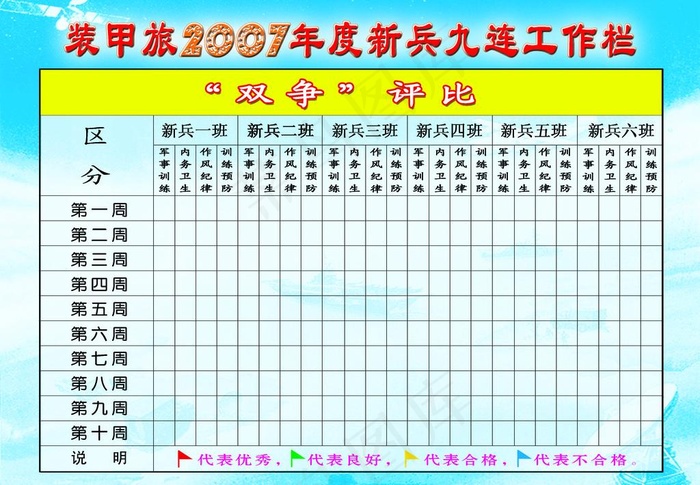 新兵工作栏图片